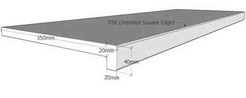 20-20-40mm-Dropface Coping